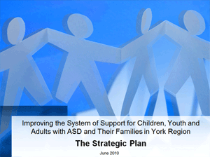 The Strategic Plan PPT